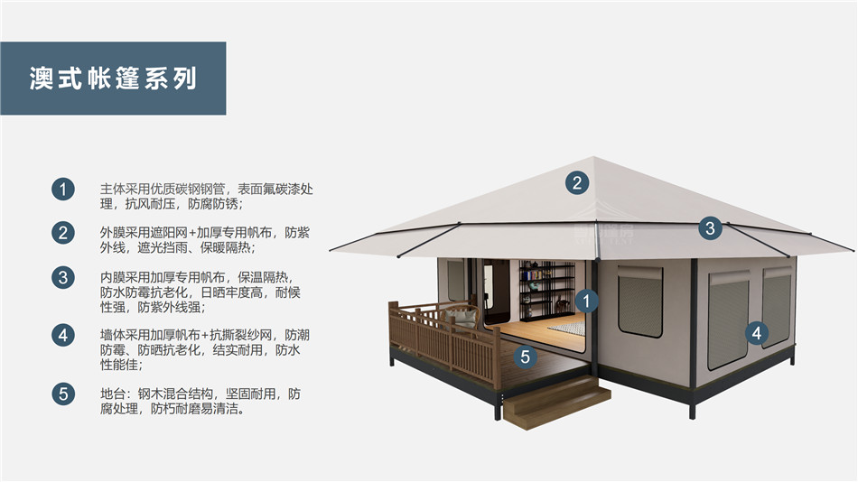 洛江区户外野奢帐篷></p><p>此外，生物荧光照明系统还为户外露营增添了一份别样的乐趣。在夜晚，你可以躺在帐篷里，仰望星空，欣赏着周围闪烁的荧光，仿佛置身于一个神秘的童话世界。孩子们会对这神奇的光芒充满好奇，围绕着帐篷嬉戏玩耍，感受大自然赋予的独特魅力。这种独特的体验，将成为你与家人、朋友之间珍贵的回忆，让户外露营变得更加难忘。</p><p>对于追求高品质户外生活的人们来说，生物荧光照明系统的户外野奢帐篷无疑是一个绝佳的选择。它不仅提供了舒适的住宿环境，还为你带来了与自然亲密接触的独特机会。在这个快节奏的时代，让我们放慢脚步，走进大自然，感受生物荧光照明系统带来的奇妙夜晚，开启一场别样的户外野奢之旅。</p><p>随着技术的不断进步，相信生物荧光照明系统将会在未来的户外领域得到更广泛的应用。它将为更多的人带来独特的户外体验，让我们在享受自然的同时，也能领略到科技与自然相结合的无限魅力。让我们一起期待这个充满奇幻光芒的未来户外世界，迎接更多惊喜与美好的到来。</p>    </article>
    <span class=